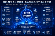 星綦智元科技有限公司关注人工智能产业链协同创新发展